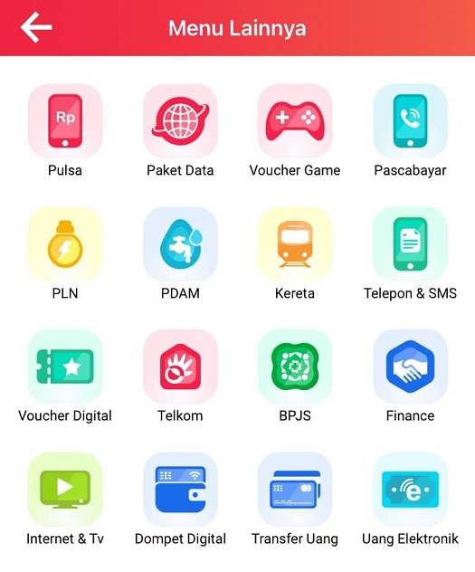 Produk Unitedpay lengkap