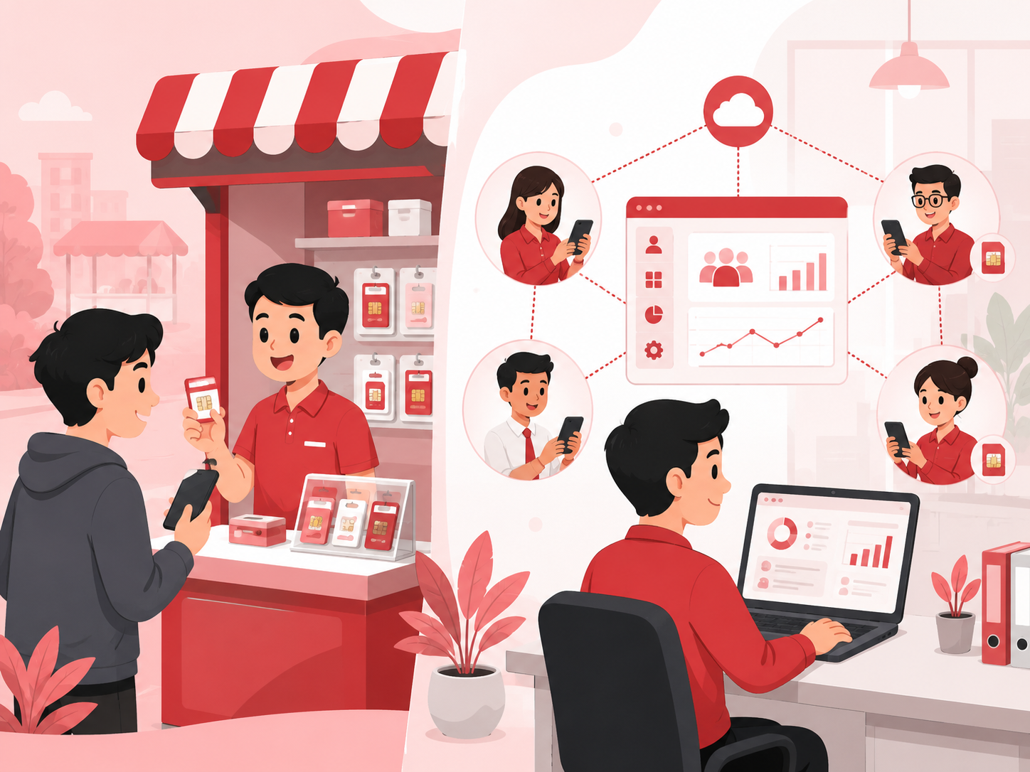 Perbedaan Pembelian Pulsa Retail dan Layanan Corporate