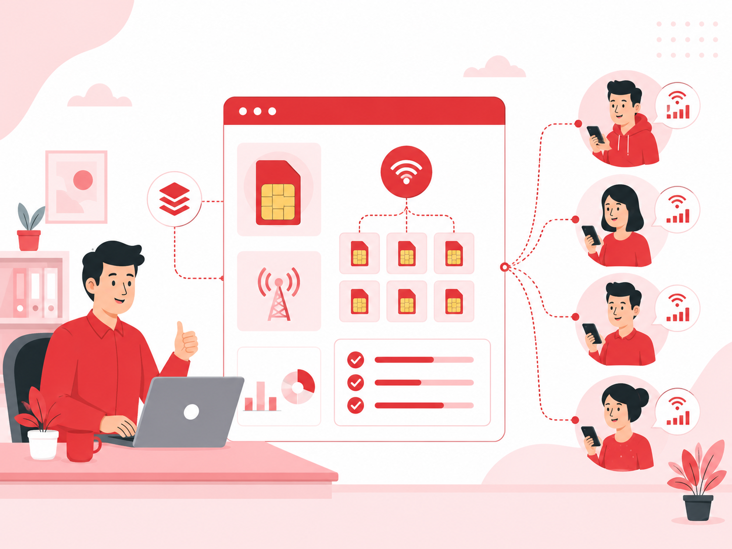 Solusi Pengisian Paket Data untuk Banyak Nomor Sekaligus