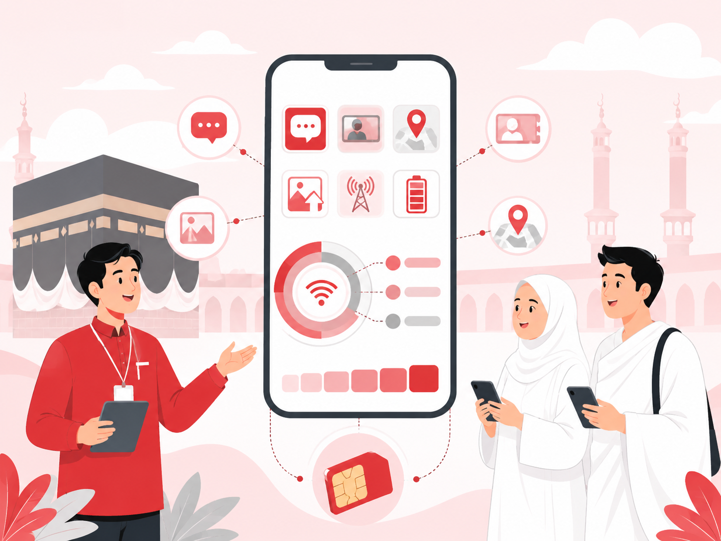 Berapa Kuota Internet yang Dibutuhkan Jamaah Selama Umroh?