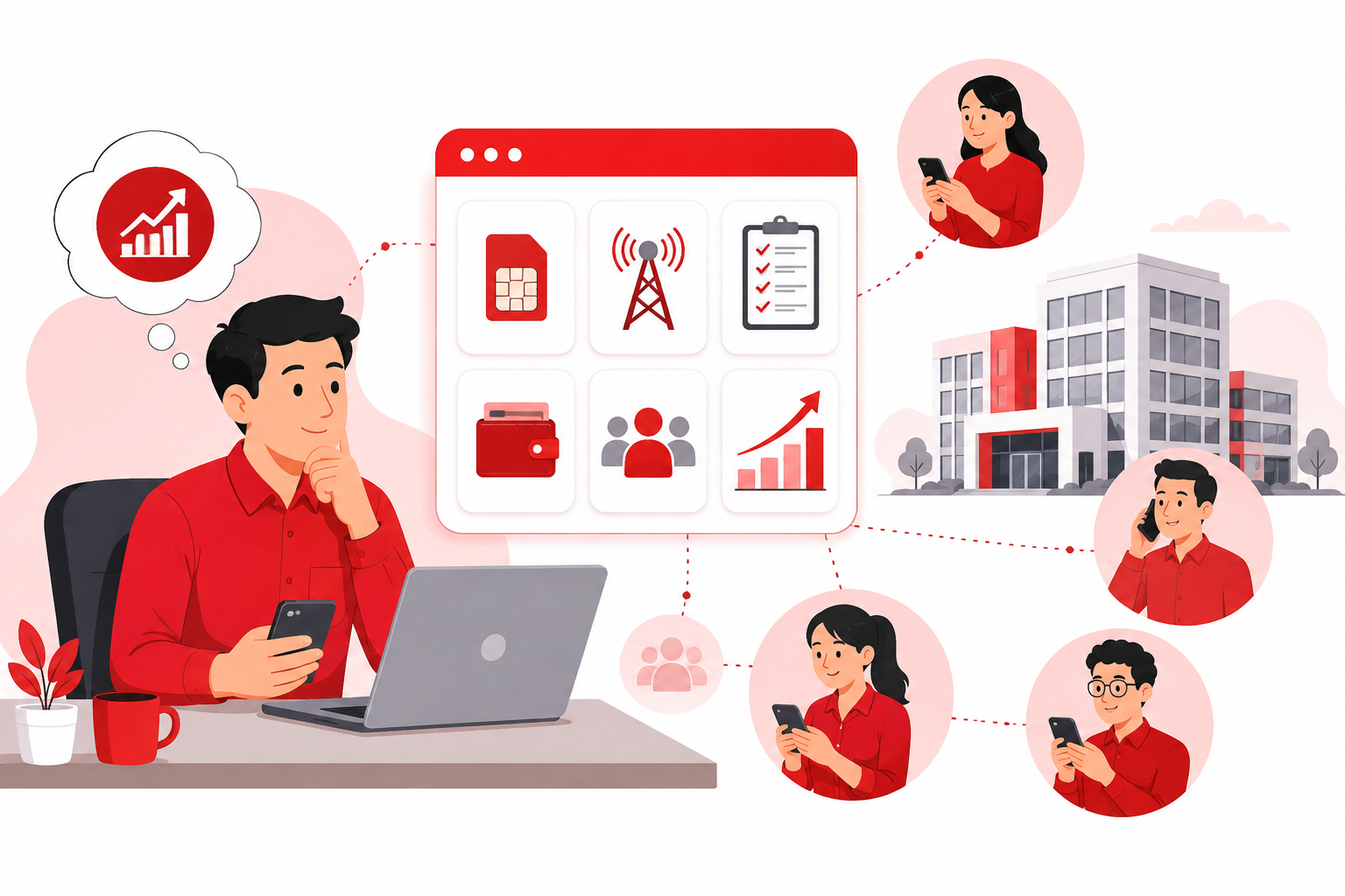 Kapan Bisnis Mulai Membutuhkan Penyedia Pulsa Corporate?