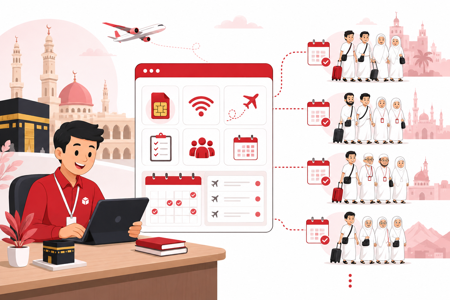 Layanan Roaming untuk Travel Umroh dengan Banyak Keberangkatan Setiap Bulan