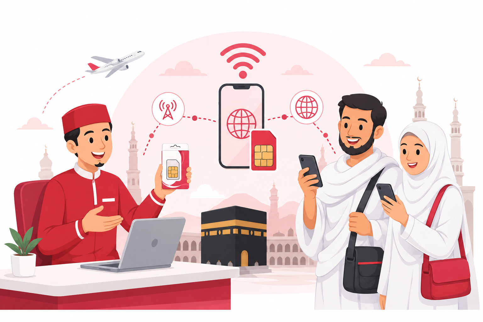 Paket Data Roaming untuk Biro Umroh agar Jamaah Tetap Terhubung di Tanah Suci