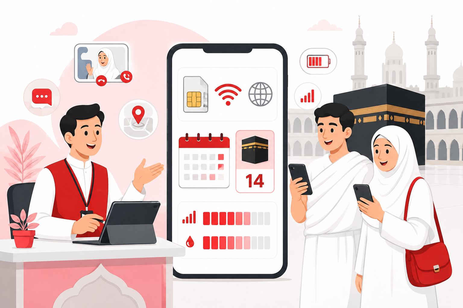 Paket Data Umroh 14 Hari: Berapa Kuota yang Dibutuhkan Jamaah?