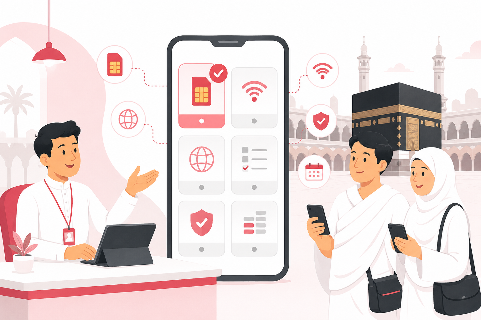 Paket Roaming Arab Saudi untuk Umroh, Bagaimana Cara Memilih yang Tepat?