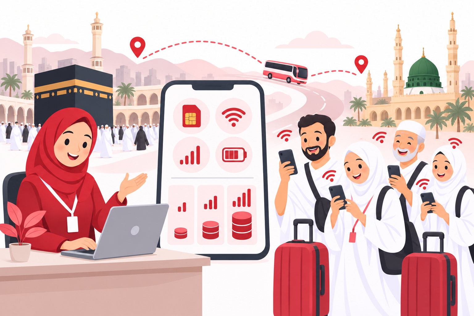 Paket Internet Mekkah Madinah, Berapa Kuota yang Sebaiknya Disiapkan?